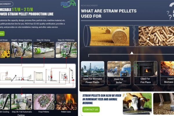 straw pellet plant for sale